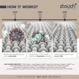 Z-TOUCH-หน้ากากฆ่าเชื้อไวรัสและแบคทีเรีย-สีดำ-ALWAYS-CLEAN-THE-PROTECTOR-4-0
